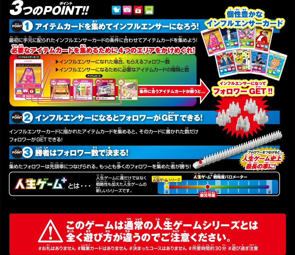 商品詳細