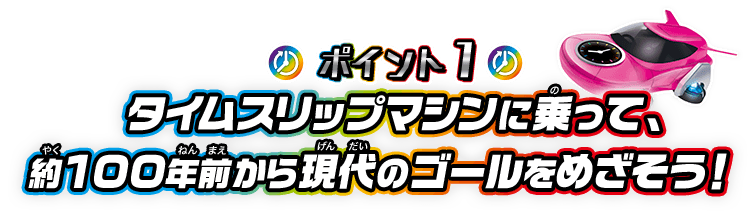 タイムスリップマシンに乗って、約100年前から現代のゴールをめざそう！