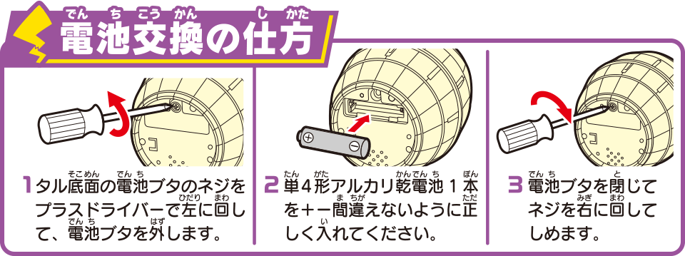 電池交換の仕方