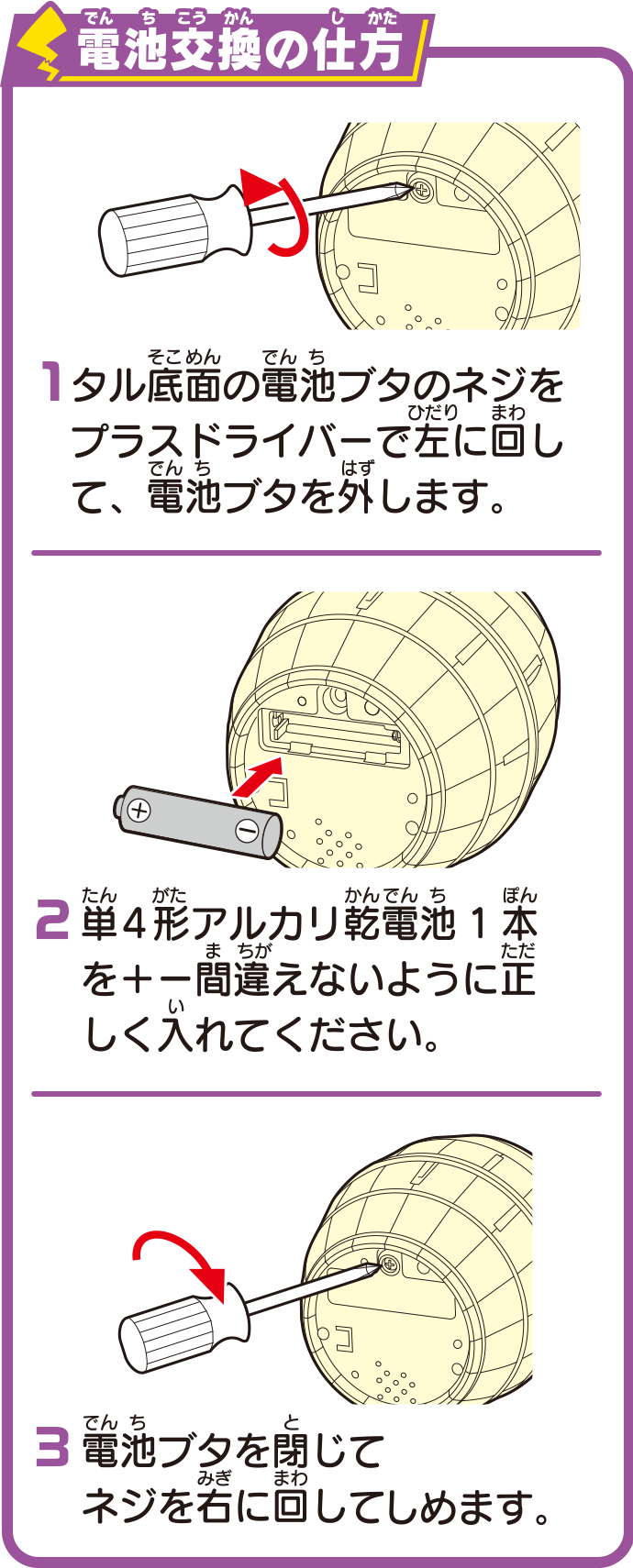 電池交換の仕方
