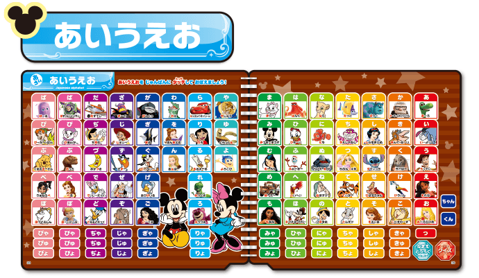 あいうえお