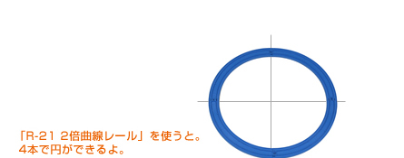 円をつくってみよう！