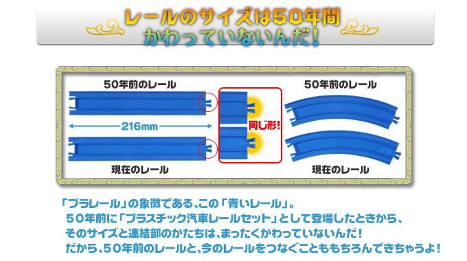 レールのサイズは50年間かわっていないんだ！