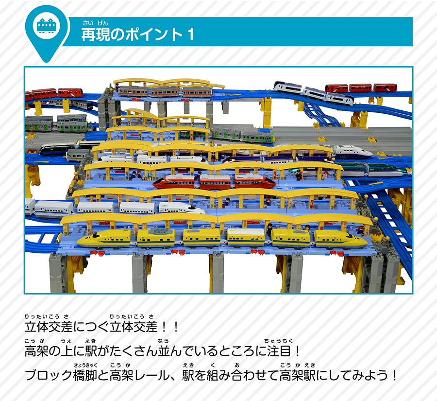 再現のポイント｜東京駅