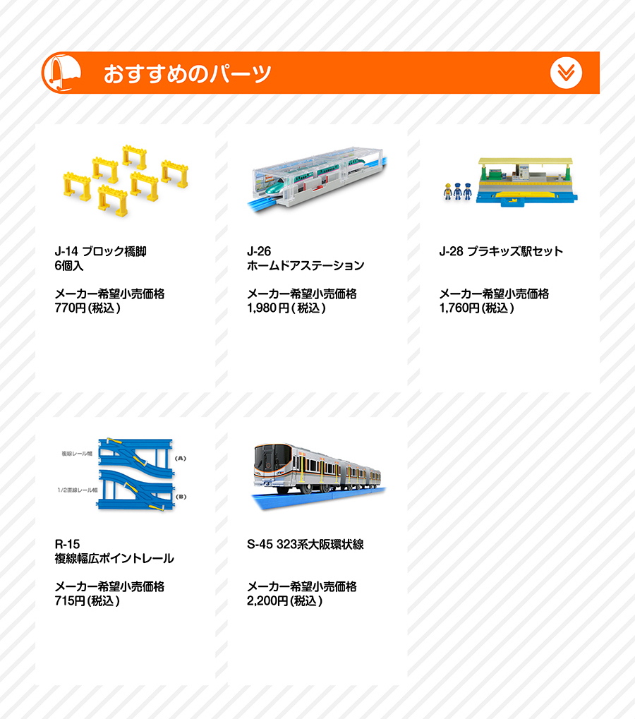 おすすめのパーツ