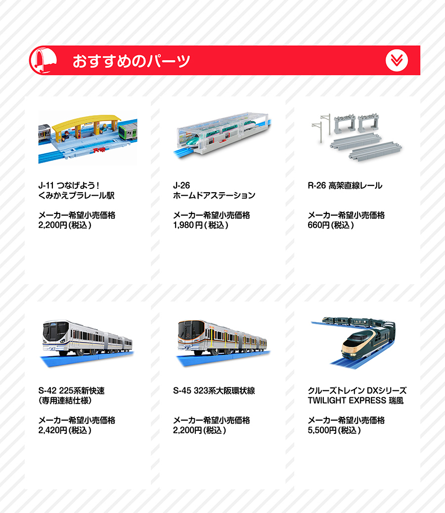 おすすめのパーツ