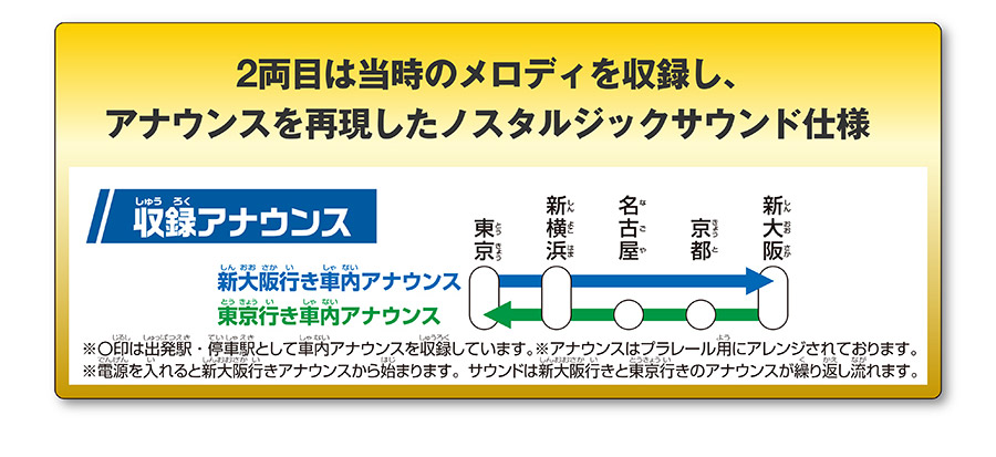 2両目は当時のメロディを収録し、アナウンスを再現したノスタルジックサウンド仕様