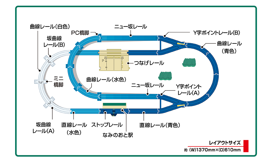 レイアウトサイズ約（W）1,370mm×（D）610mm
