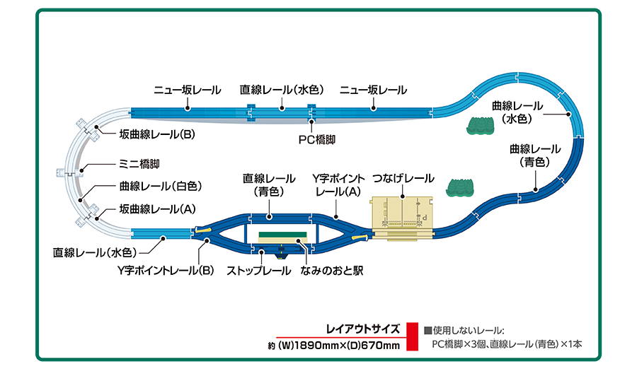 レイアウトサイズ約（W）1,890mm×（D）670mm｜▪️使用しないレール：PC橋脚×3個、直線レール（青色）×1本