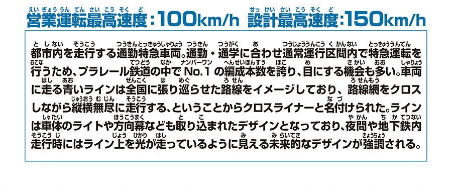 営業運転最高速度：100km／h 設計最高速度：150km／h