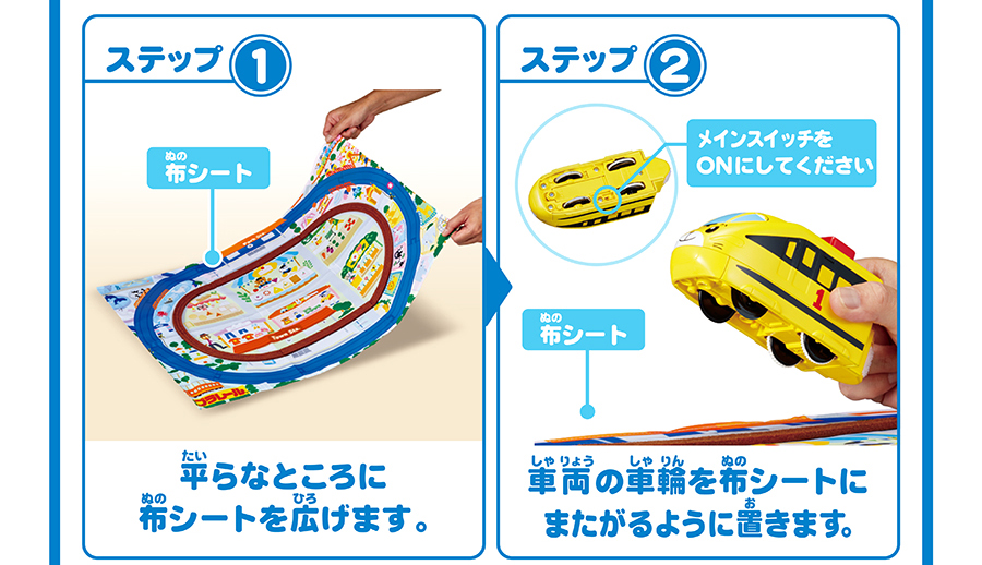 ステップ１｜平らなところに布シートを広げます。ステップ２｜車両の車輪を布シートにまたがるように置きます。