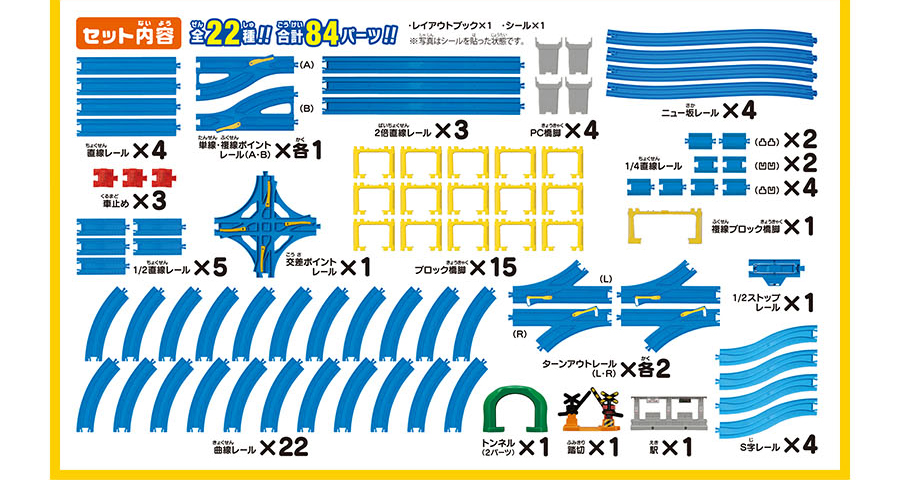 セット内容｜直線レール×4｜単線・複線ポイントレール(A・B)×各1｜2倍直線レール×3｜PC橋脚×4｜ニュー坂レール×4｜車止め×3｜1/2直線レール×5｜交差ポイントレール×1｜ブロック橋脚×15｜1/4直線レール(凸凸)×2(凹凹)×2(凸凹)×4｜複線ブロック橋脚×1｜曲線レール×22｜ターンアウトレール(L・R)×各2｜1/2ストップレール×1｜トンネル(2パーツ)×1｜踏切×1｜駅×1｜S字レール×4