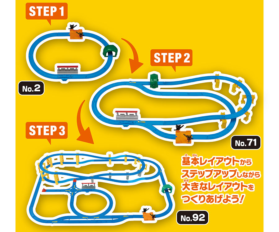 STEP 1[No.2]→STEP 2[No.71]→STEP 3[No.92]｜基本レイアウトからステップアップしながら大きなレイアウトをつくりあげよう！