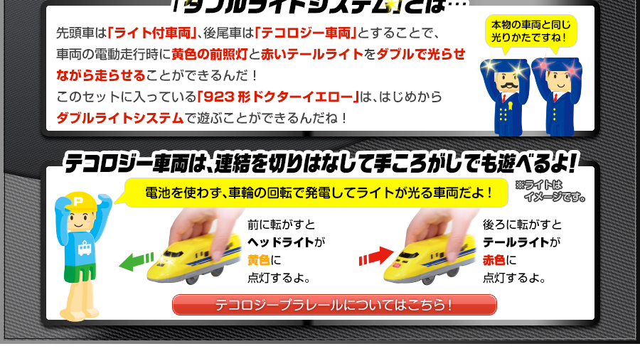 ダブルライトシステムとは