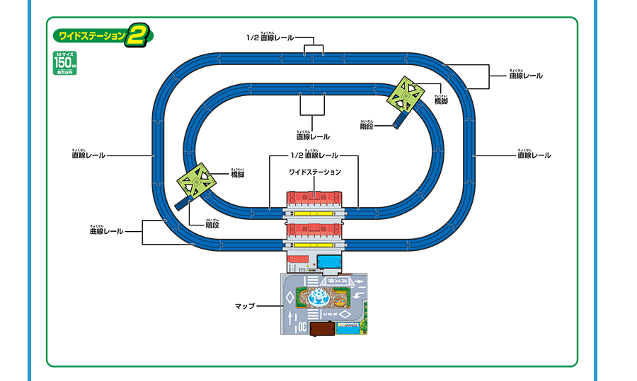 ワイドステーション2