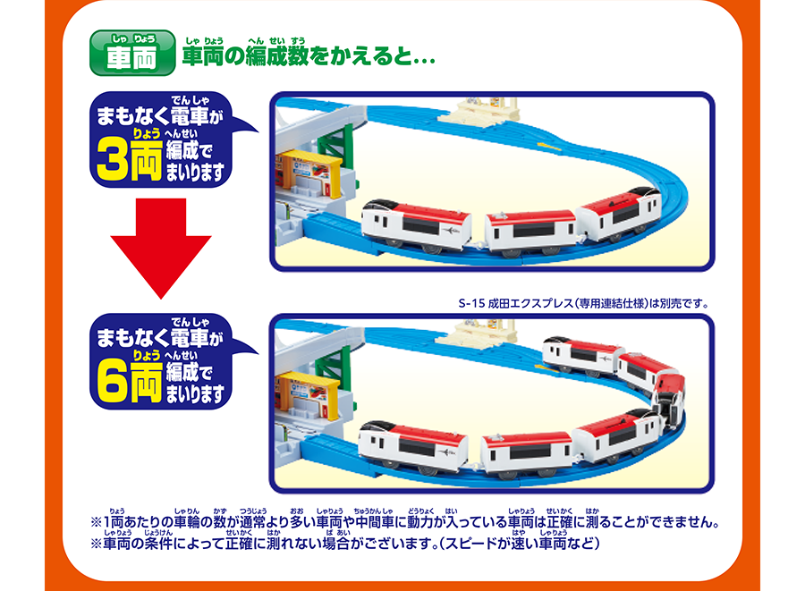 車両｜車両の編成数をかえると…「まもなく電車が3両編成でまいります」→S-15 成田エクスプレス（専用連結仕様）は別売です。「まもなく電車が6両編成でまいります」※1両当たりの車輪の数がs通常より多い車両や中間車に動力が入っている車両は正確に測ることができません。※車両の条件によって正確に測れない場合がございます。（スピードが速い車両など）