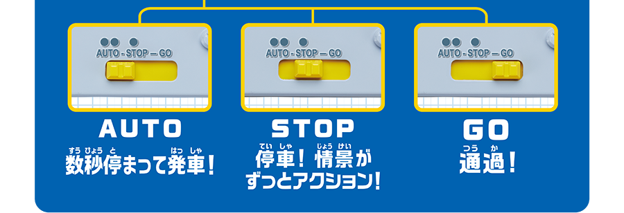 AUTO：数秒停まって発車！｜STOP：停車！情景がずっとアクション！｜GO：通過！