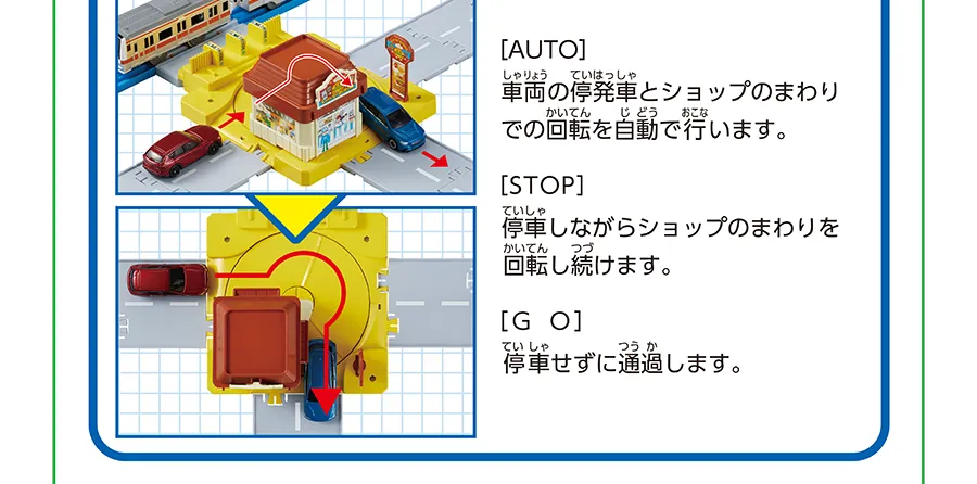[AUTO]車両の停発車とショップのまわりでの回転を自動で行います。｜[STOP]停車しながらショップのまわりを回転し続けます。[GO]停車せずに通過します。