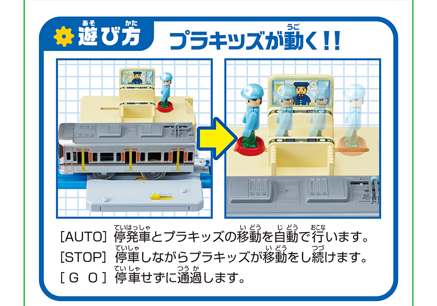 遊び方：プラキッズが動く！｜[AUTO]停発車とプラキッズの移動を自動で行います。[STOP]停車しながらプラキッズが移動をし続けます。[GO]停車せずに通過します。
