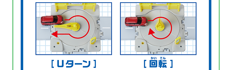 [Uターン][回転]