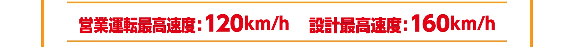 営業運転最高速度：120km/h 設計最高速度：160km/h