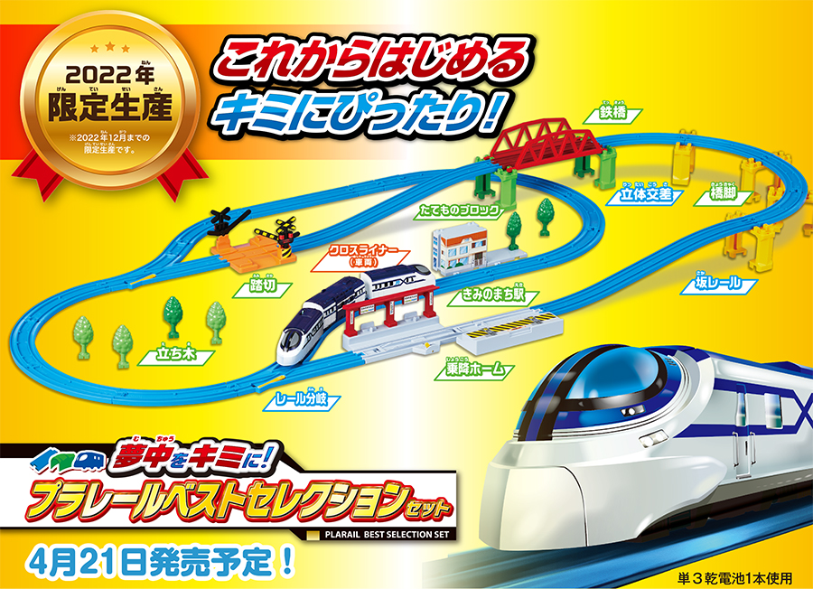 夢中をキミに！プラレールベストセレクションセット