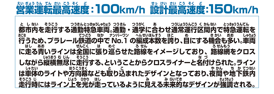 営業運転最高速度：100km／h 設計最高速度：150km／h