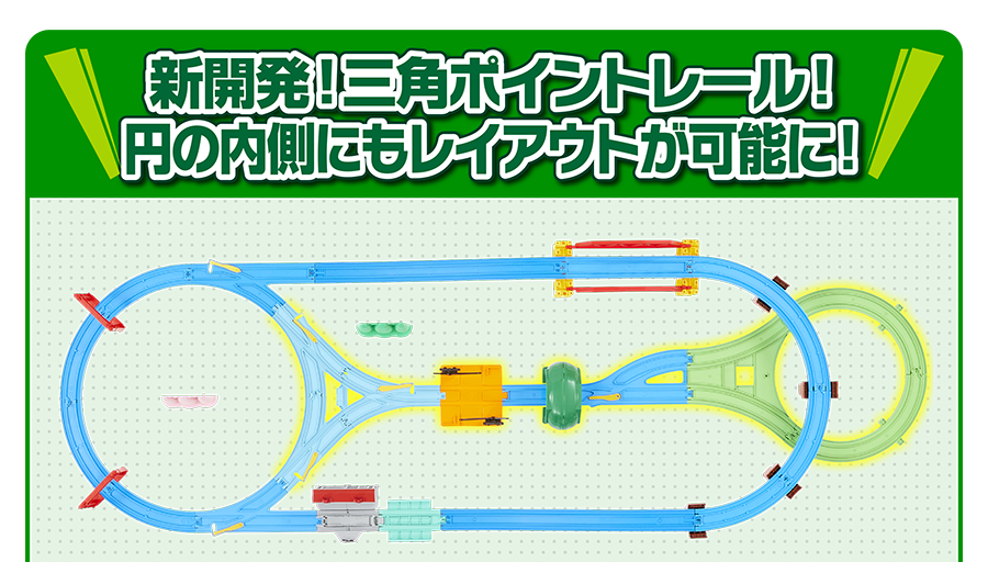 新開発！三角ポイントレール！円の内側にもレイアウトが可能に！
