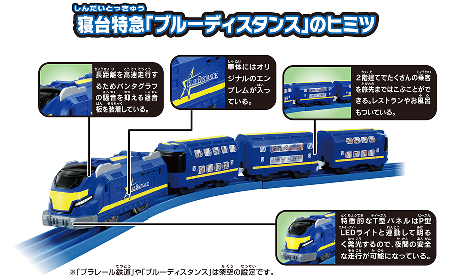 寝台特急「ブルーディスタンス」のヒミツ｜「長距離を高速走行するためパンタグラフの騒音を抑える遮音板を装着している」「車体にはオリジナルのエンブレムが入っている」「2階建てでたくさんの乗客を旅先まではこぶことができる。レストランやお風呂もついている」「特徴的なT型パネルはP型LEDライトと連動して明るく発光するので、夜間の安全な走行が可能になっている」｜※「プラレール鉄道」や「プラレールディスタンス」は架空の設定です。