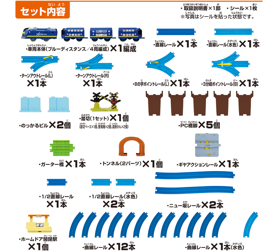 セット内容｜車両本体（ブルーディスタンス／4両編成）×1編成｜直線レール×1本｜直線レール（水色）×1本｜ターンアウトレール（L）×1本｜ターンアウトレール（R）×1本｜8の字ポイントレール（L）×1本｜3分岐ポイントレール（B）×1本｜のっかるビル×2個｜踏切（1セット）×1個（踏切ベース×1個、警報器×2個、遮断かん×2個）｜PC橋脚×5個｜ガーター橋×1本｜トンネル（2パーツ）×1個｜ギヤアクションレール×1本｜1/2直線レール×1本｜1/2直線レール（水色）×2本｜ニュー坂レール×2本｜ホームドア開閉駅×1個｜曲線レール×12本｜曲線レール×1本（水色）