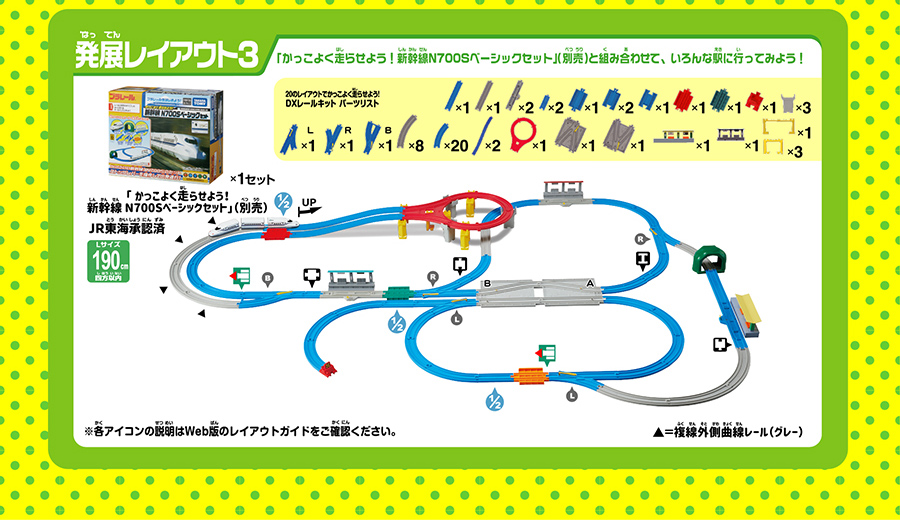 発展レイアウト３