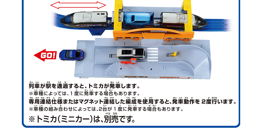 列車が駅を通過すると、トミカが発車します。※車種によっては、1度に発車する場合もあります。｜専用連結仕様またはマグネット連結した編成を使用すると、発車動作を2度行います。※車種の組み合わせによっては、2台が1度に発車する場合もあります。※トミカ（ミニカー）は、別売です。
