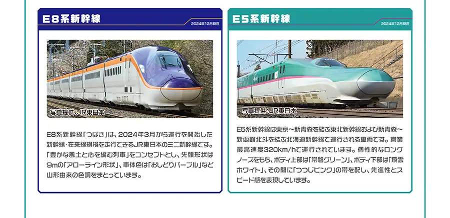 「E8系新幹線」E8系新幹線「つばさ」は、2024年3月から運行を開始した新幹線・在来線規格を走行できるJR東日本のミニ新幹線です。「豊かな風土と心を編む列車」をコンセプトとし、先頭形状は9mの「アローライン形状」、車体色は「おしどりパープル」など山形由来の色調をまとっています。｜「E5系新幹線」E5系新幹線は東京〜新青森間を結ぶ東北新幹線および新青森〜新函館北斗を結ぶ北海道新幹線で運行される車両です。営業最高速度320km/hで運行されています。個性的なロングノーズをもち、ボディ上部は「常磐グリーン」、ボディ下部は「飛雲ホワイト」、その間に「つつじピンク」の帯を配し、先進性とスピード感を表現しています。