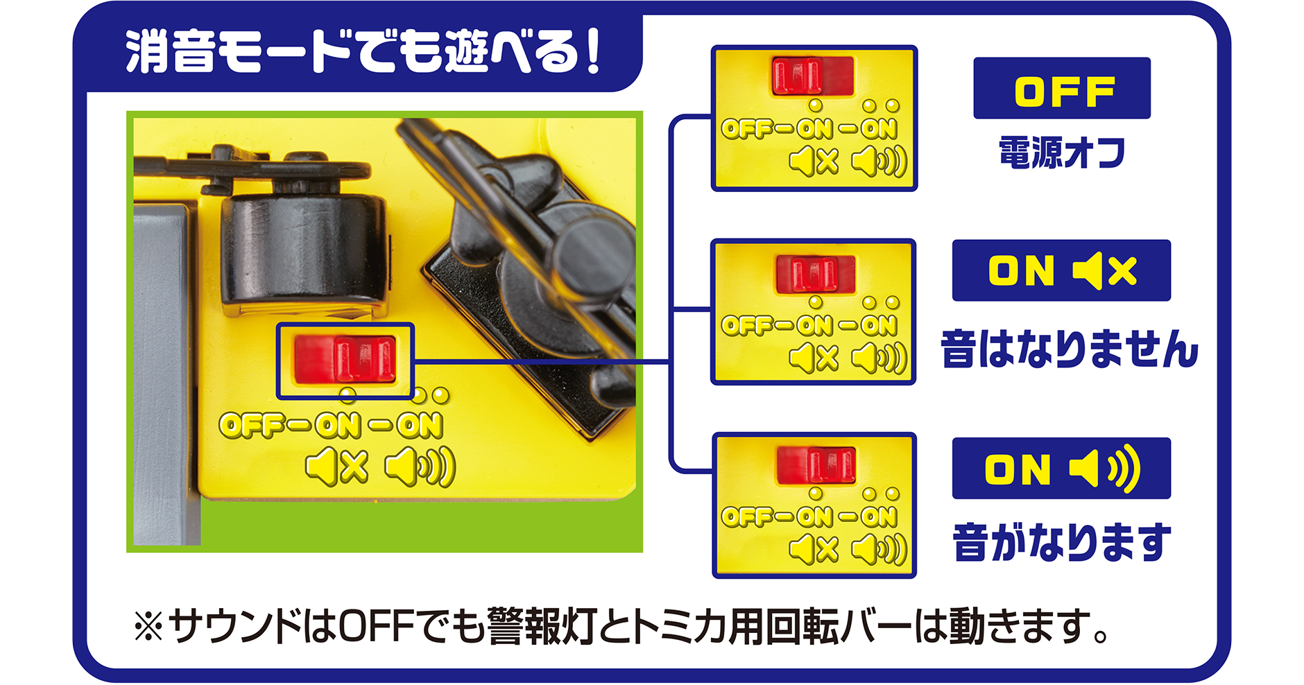 消音モードでも遊べる！｜電源オフ｜電源オン スピーカー× 音はなりません｜電源オン スピーカー◯ 音がなります｜※サウンドはOFFでも警報灯とトミカ用回転バーは動きます。