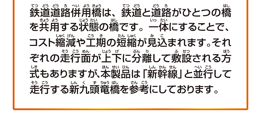 鉄道道路併用橋は、鉄道と道路が一つの橋を共用する状態の橋です。一体にすることで、コストの縮減や工期の短縮が見込まれます。それぞれの走行面が上下に分離して敷設される方式もありますが、本製品は「新幹線」と並行して走行する新九頭竜橋を参考にしております。
