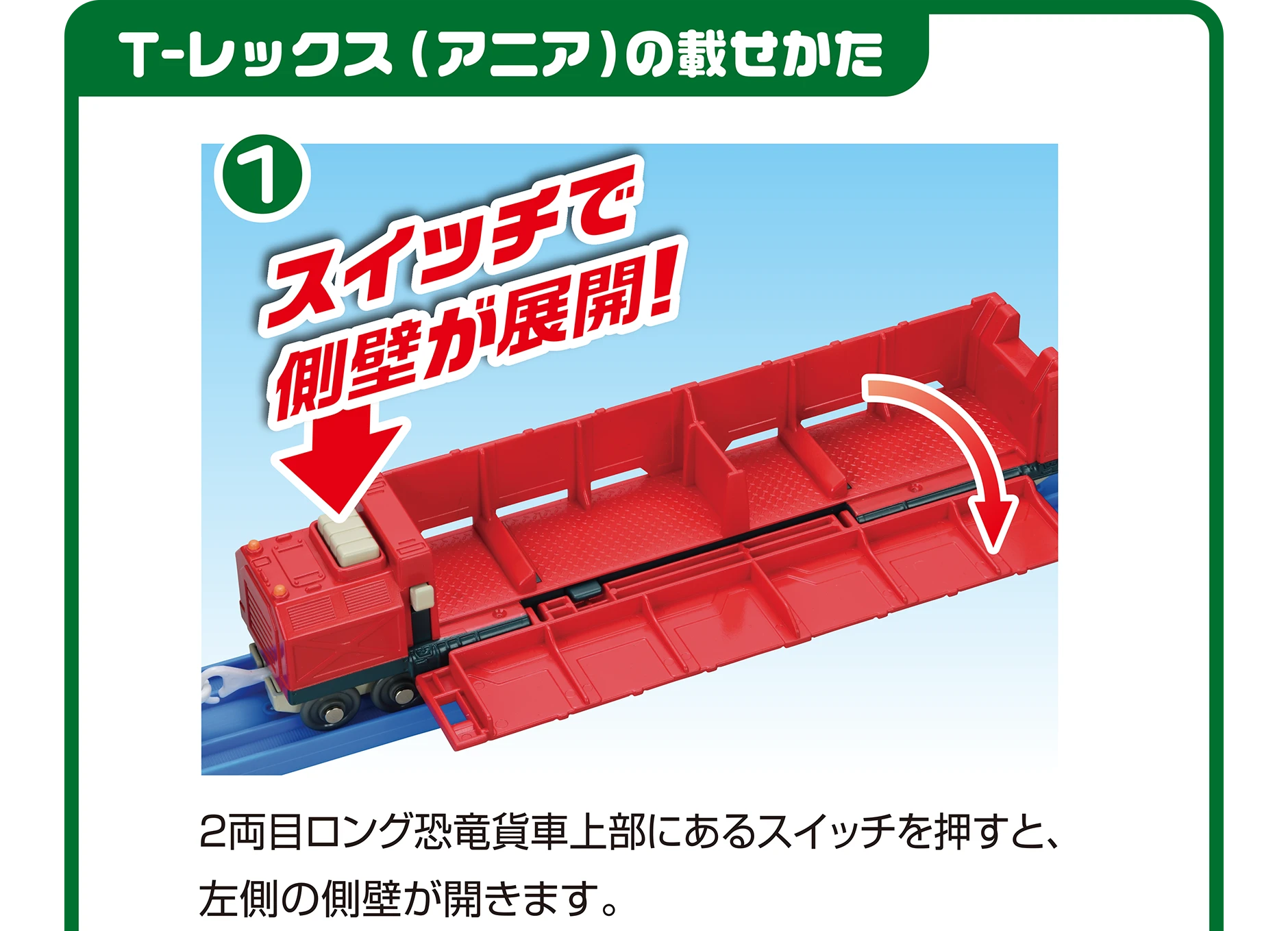 T-レックス（アニア）の載せかた｜(1)スイッチで側壁が展開！…2両目ロング恐竜貨車上部にあるスイッチを押すと、左側の側壁が開きます。