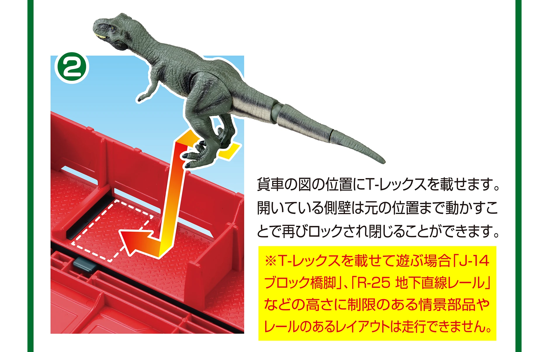T-レックス（アニア）の載せかた｜貨車の図の位置にT-レックスを載せます。開いている側壁は元の位置まで動かすことで再びロックされ閉じることができます。｜※T-レックスを載せて遊ぶ場合「J-14 ブロック橋脚」、「R-25 地下直線レール」などの高さに制限のある情景部品やレールのあるレイアウトは走行できません。