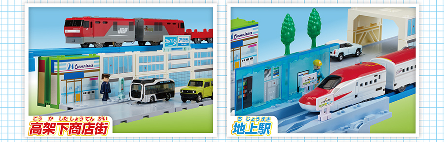 高架下商店街｜地上駅