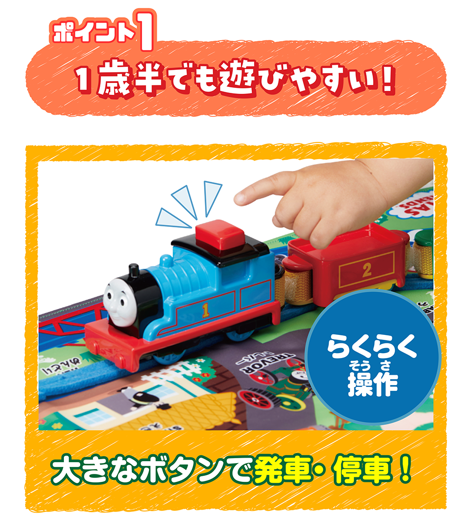 ポイント１：らくらく操作