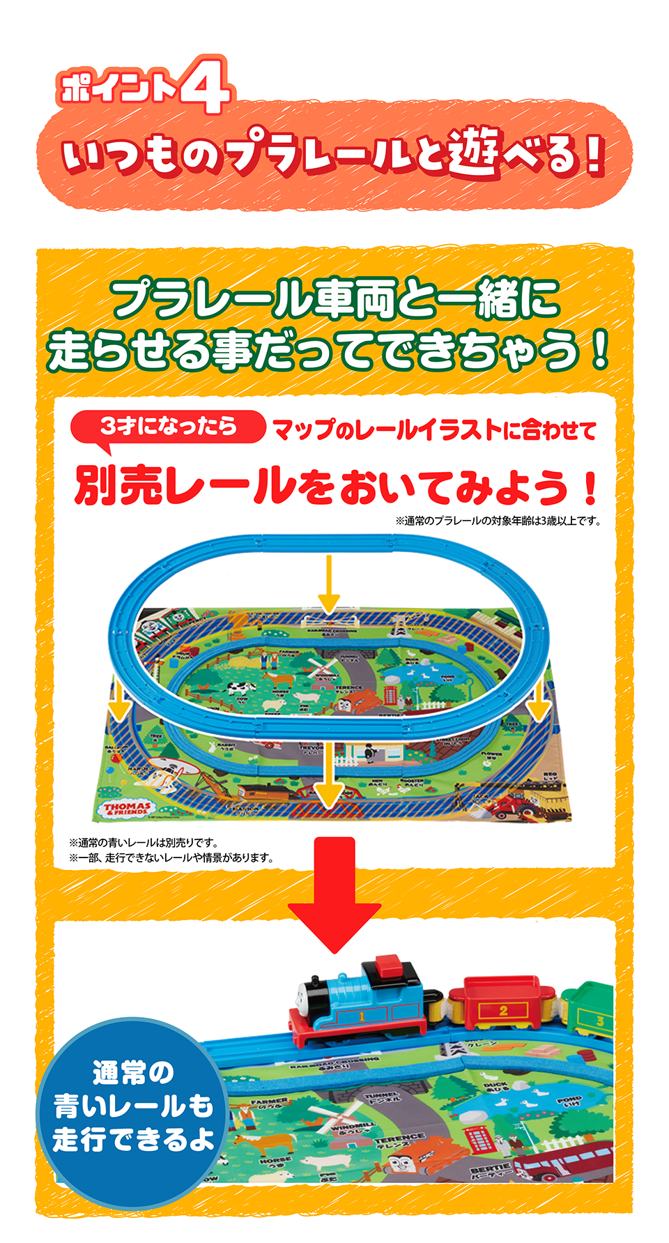 ポイント４：いつものプラレールと遊べる！