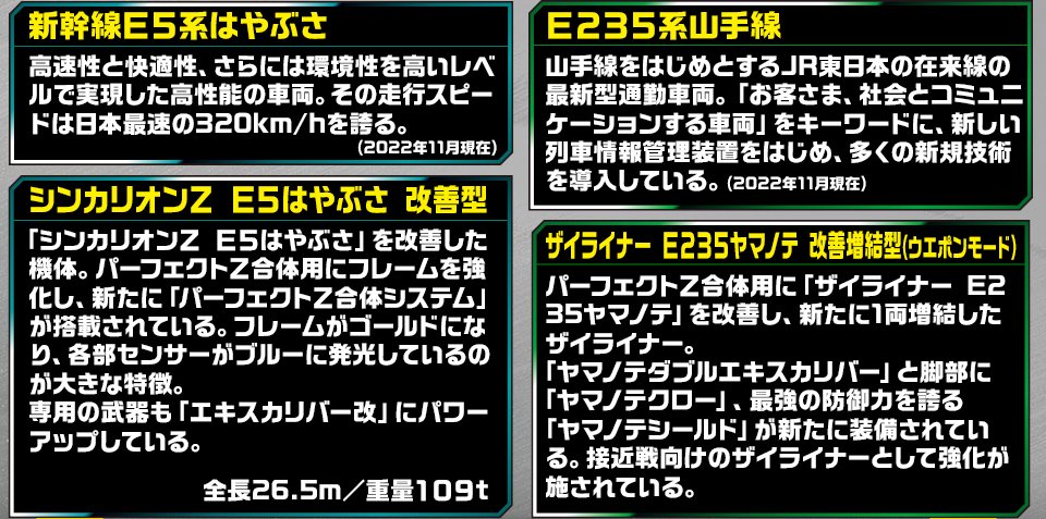 新幹線Ｅ５系はやぶさ｜シンカリオンＺ Ｅ５はやぶさ 改善型｜Ｅ２３５系山手線｜ザイライナーＥ２３５ヤマノテ 改善増結型（ウェポンモード）