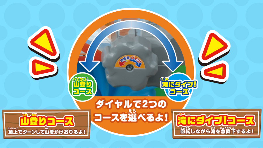 ダイヤルで２つのコースを選べるよ！｜山登りコース｜滝にダイブ！コース