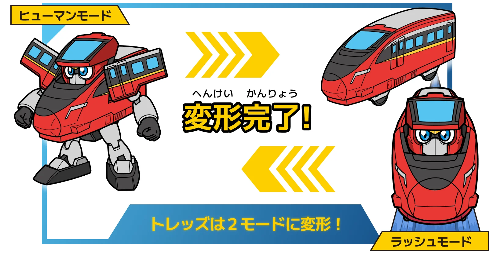 タカラトミー シンカリオン トレッズ トレッズは2モードに変形！ヒューマンモードとラッシュモード