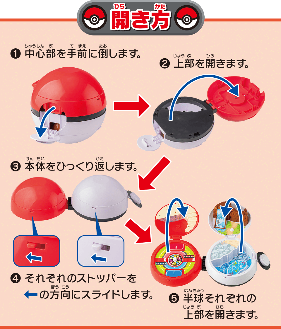 開き方
