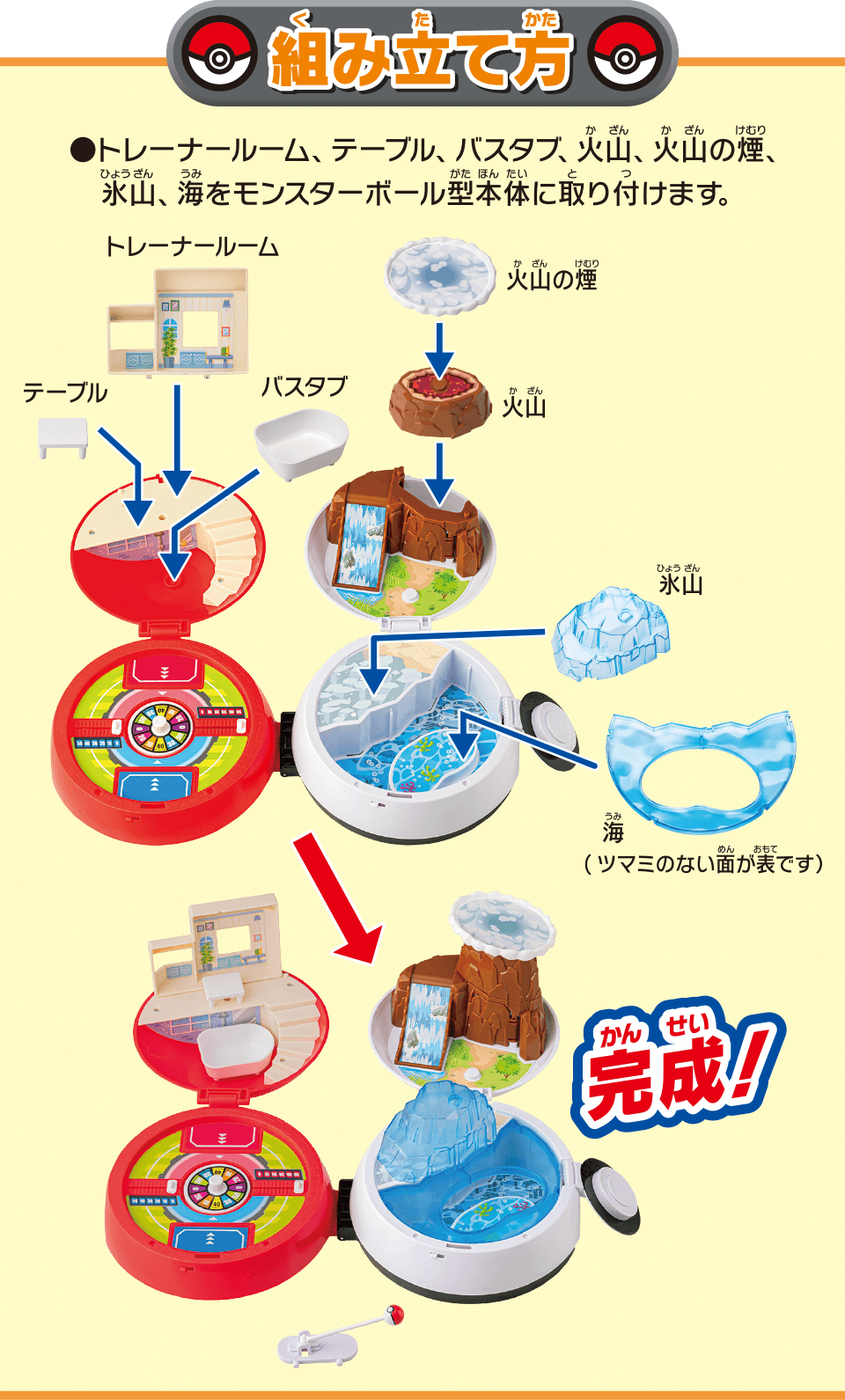 組み立て方