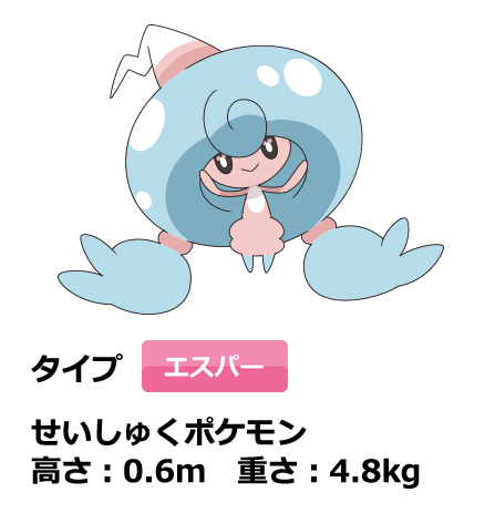 テブリム