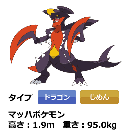 メガガブリアス