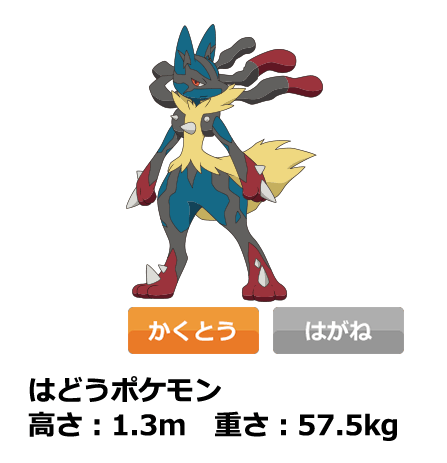 メガルカリオ