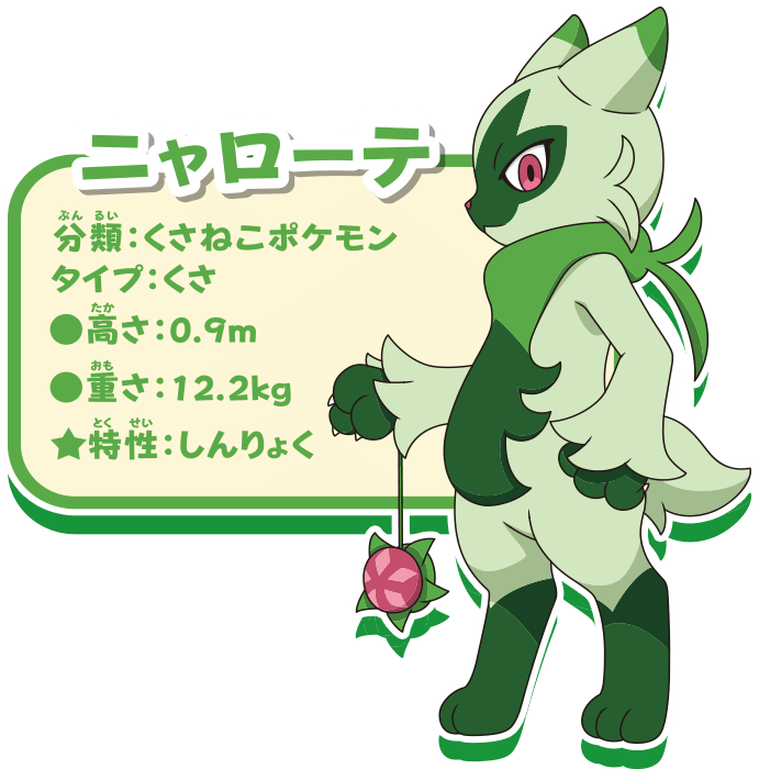 ニャローテのとくちょう