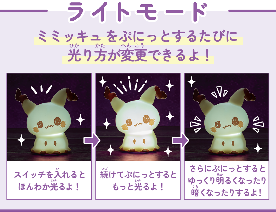 ライトモード